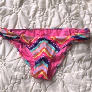 Never worn Victoria’s Secret bikini bottoms